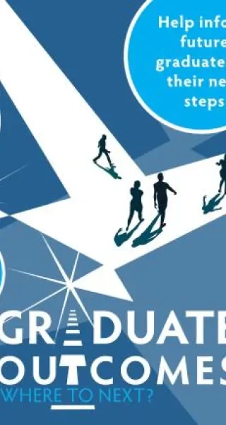 DkIT Graduate Outcome Survey