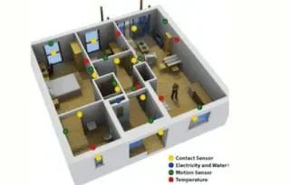 CABIE (Context-Aware Broker and Inference Engine)