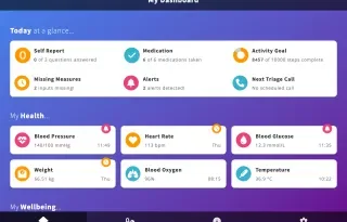 This image is a screenshot of a digital health platform that shows a user's current health and wellbeing status, e.g. latest blood pressure, blood glucose and weight readings