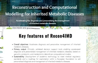 Website for the Recon4IMD project