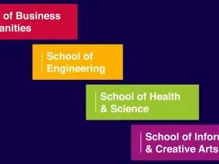 DkIT Schools Logos