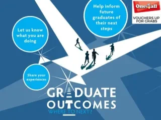 DkIT Graduate Outcome Survey