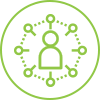 Industry partners and employers