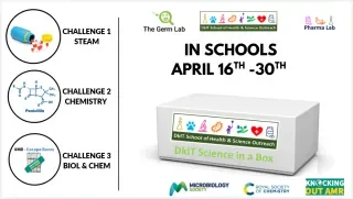 Science in a box for secondary schools