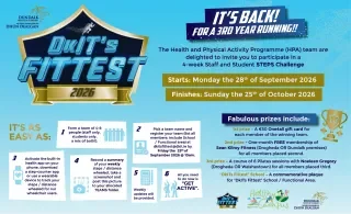DkITs Fittest 2026