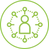 Industry partners and employers
