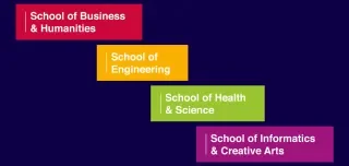 DkIT Schools Logos