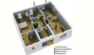 CABIE (Context-Aware Broker and Inference Engine)
