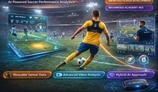 SoccerIQ, image of soccer players and data analytics