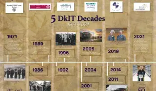 5 DkIT Decades — 1971 to 2021