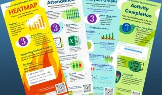 Promoting Student Success in Dundalk Institute of Technology (DkIT)